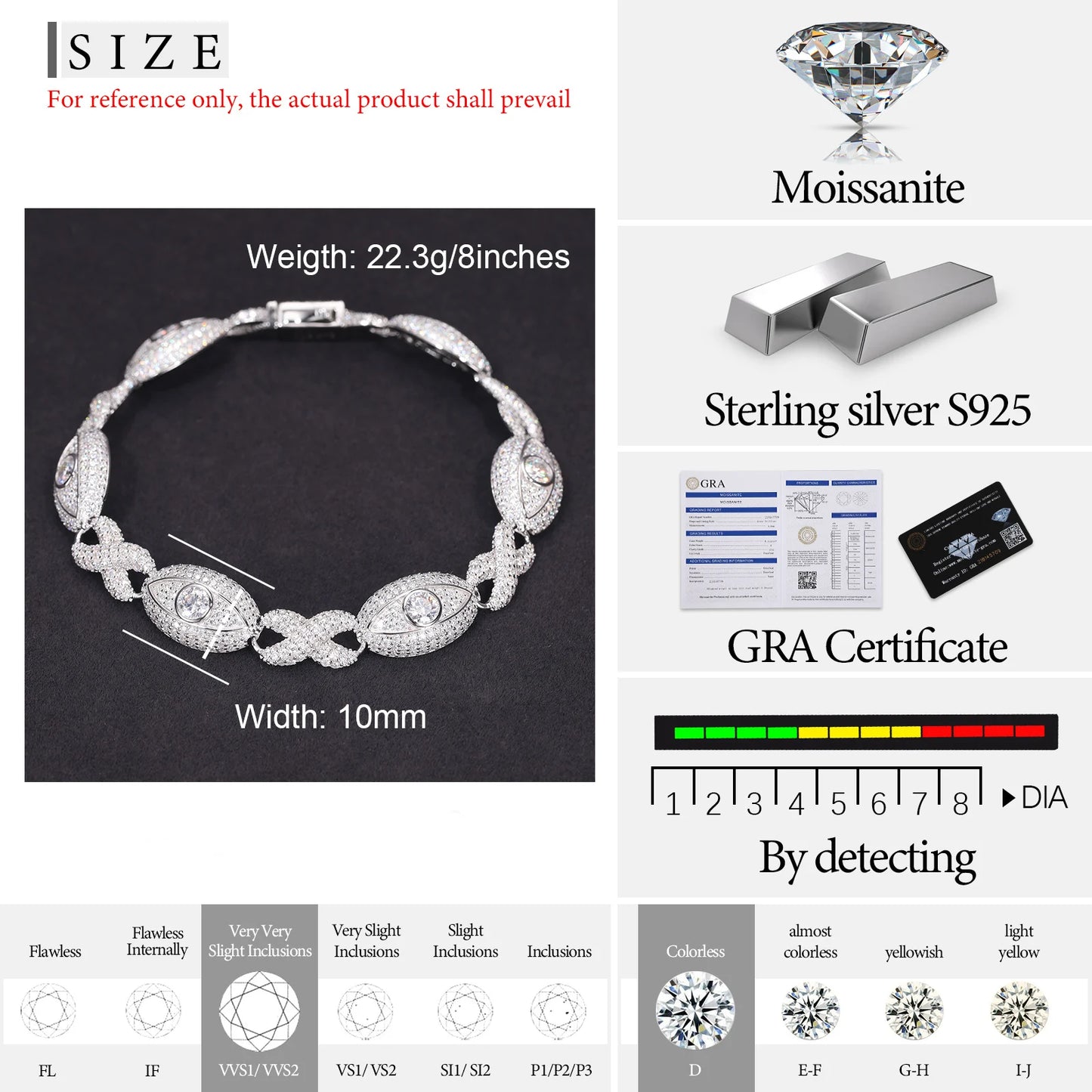 11mm Evil Eye Infinity Cuban Link Bracelet VVS GRA Certified