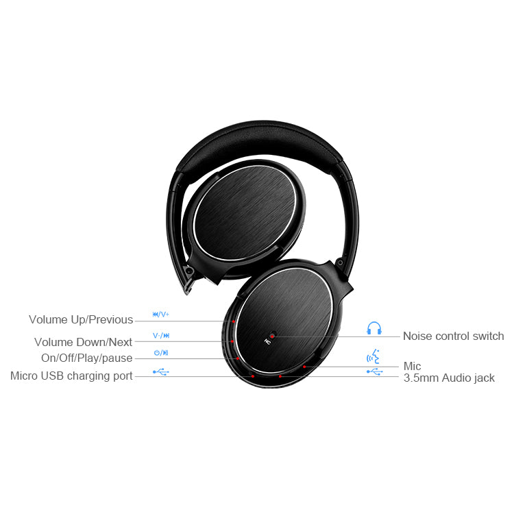 Metal & ANC  Foldable 3.5mm Audio Jack Bluetooth Wireless Headset