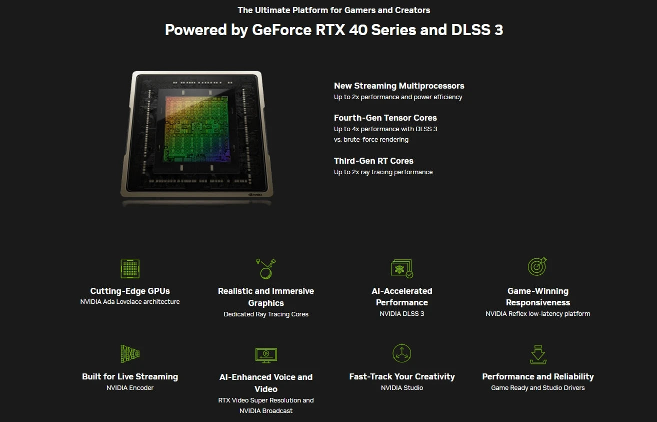 Original Msi GeForce RTX 4060 Computer Graphics Card
