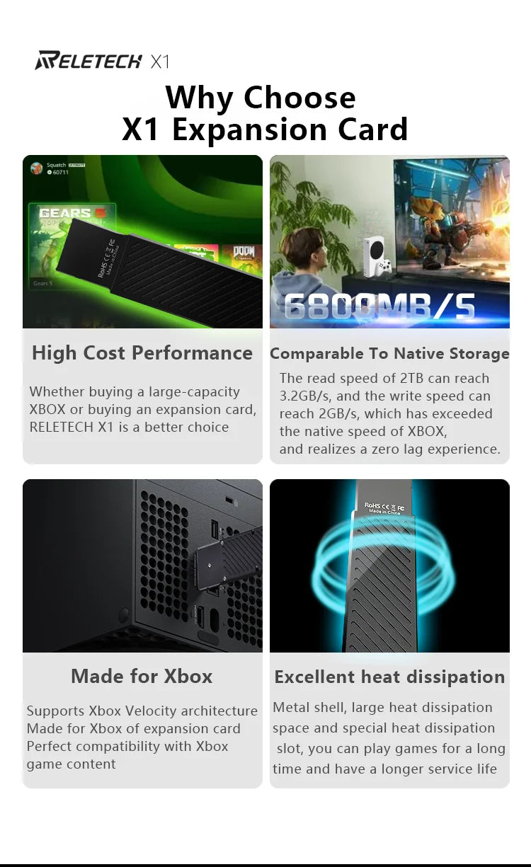 Expansion Card Xbox Series S/X Storage 1TB 2TB External Gen 4.0