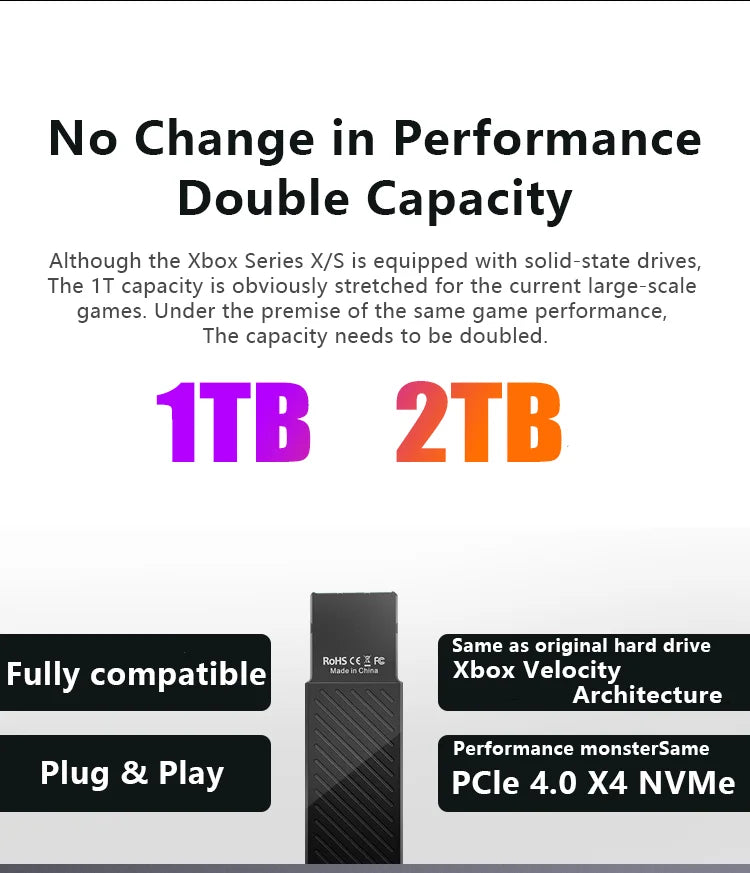 Expansion Card Xbox Series S/X Storage 1TB 2TB External Gen 4.0