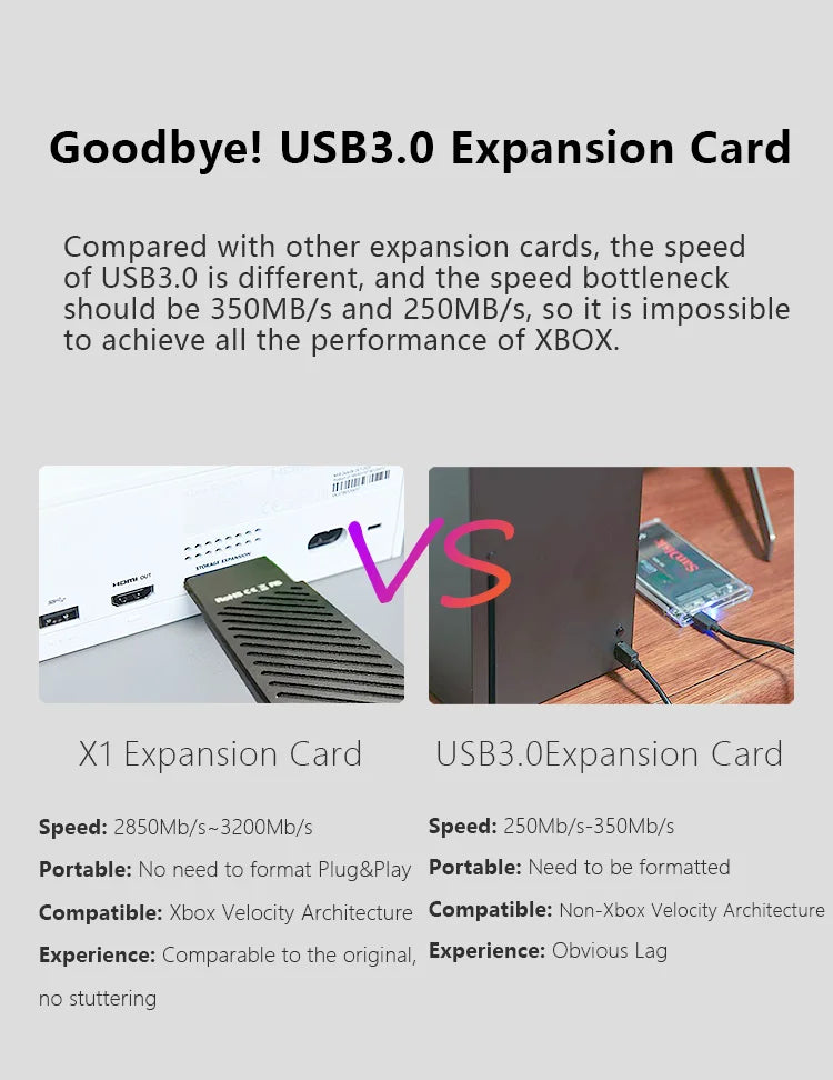 Expansion Card Xbox Series S/X Storage 1TB 2TB External Gen 4.0